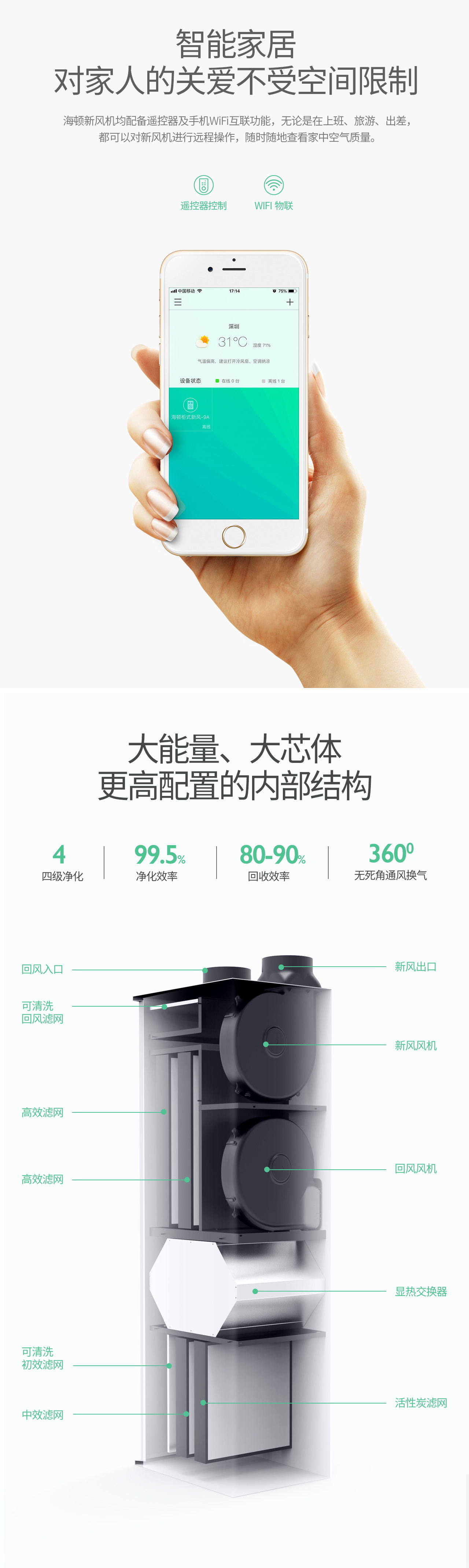 350a詳情頁(yè)_05.jpg