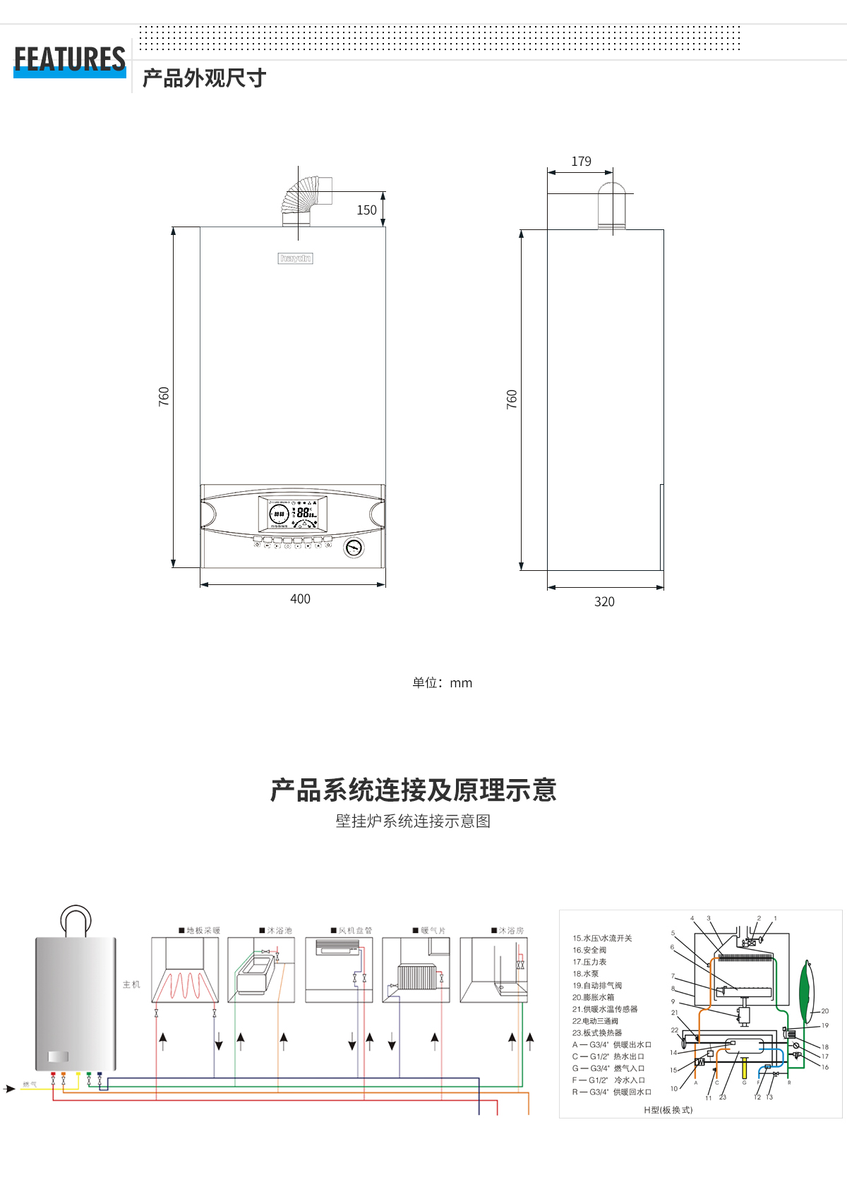 詳情頁外觀尺寸系統.jpg